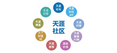 社交广告投放服务为什么广受市场欢迎 社交广告投放服务为什么广受市场欢迎