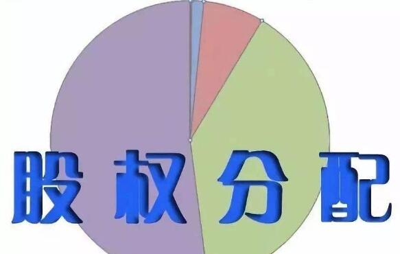 现代化股权设计的要点是什么
