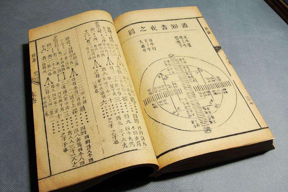 知名易经培训班有哪些亮点 知名易经培训班有哪些亮点