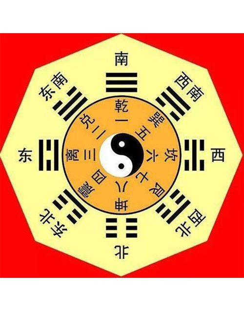 什么样的易经学术培训机构值得选择 什么样的易经学术培训机构值得选择