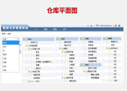 选择冷库管理软件要关注什么 选择冷库管理软件要关注什么