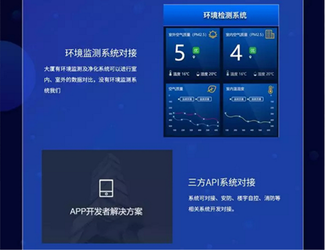 楼宇水牌的优势有哪些 楼宇水牌的优势有哪些