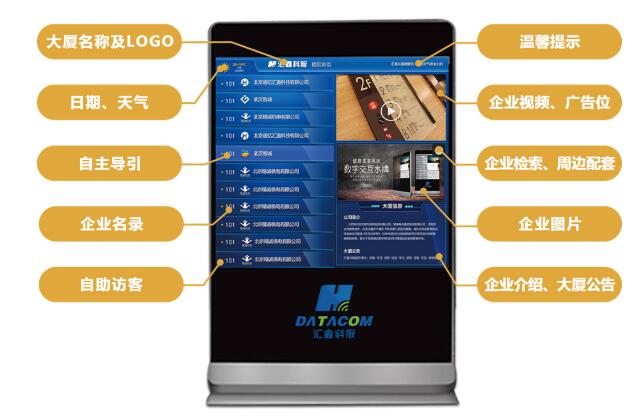 楼宇水牌为什么可以取代打印海报成为新的发展时尚 楼宇水牌为什么可以取代打印海报成为新的发展时尚