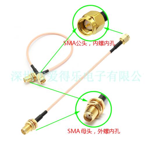 低损耗柔性电缆组件具有哪些应用性能
