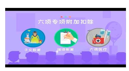 数字实景三维立体动画制作有哪些技术分类 数字实景三维立体动画制作有哪些技术分类