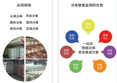 冷库管理软件.jpg 冷库管理软件.jpg