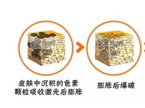 上海美容师培训学校2.png 上海美容师培训学校2.png