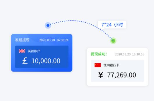 海外收款3.jpg 海外收款3.jpg
