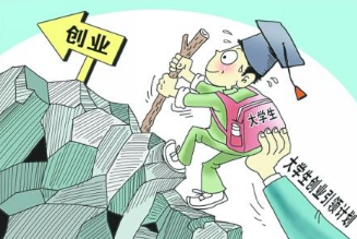 大学生创业贷款.png 大学生创业贷款.png