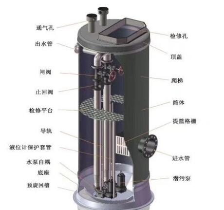 广州一体化泵站1.jpg 广州一体化泵站1.jpg