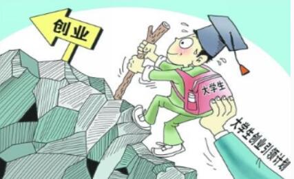 大学生创业贷款 1.jpg 大学生创业贷款 1.jpg