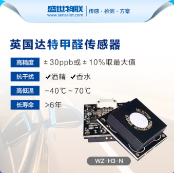 甲醛传感器 2.png 甲醛传感器 2.png