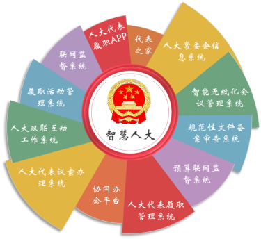 互联网+政务服务.jpg 互联网+政务服务.jpg