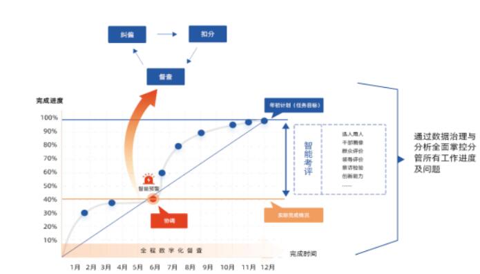电子监察系统2.jpg 电子监察系统2.jpg