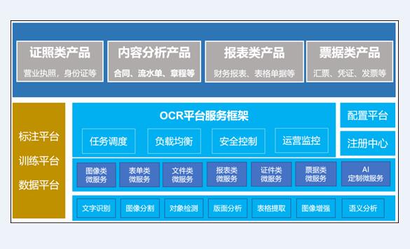 ORC平台11.jpg ORC平台11.jpg