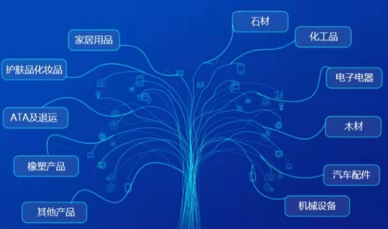 深圳进口清关.png 深圳进口清关.png