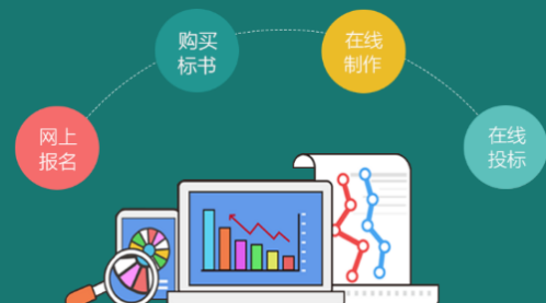 北京代做标书.png 北京代做标书.png