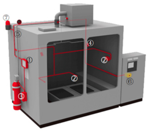自动灭火系统.jpg