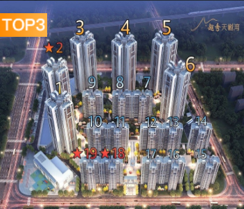 房产预售价格 1.png 房产预售价格 1.png