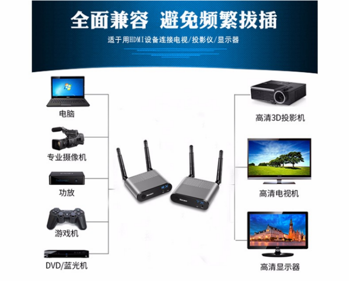HDMI网线延长芯片方案.png HDMI网线延长芯片方案.png