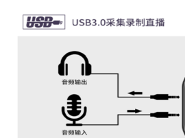 HDMI接收芯片.png