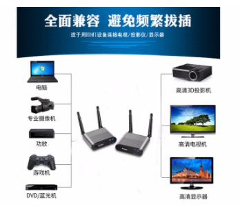 HDMI网线延长芯片方案1.png HDMI网线延长芯片方案1.png
