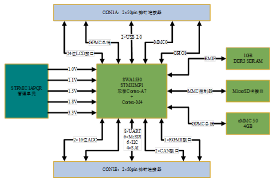 充電樁解決方案.png