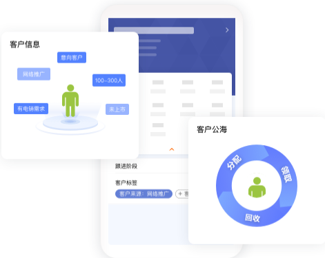 营销获客工具 .png 营销获客工具 .png