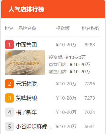 微信截图_20230110193817.png 微信截图_20230110193817.png