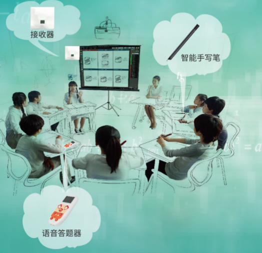 学生答题器.png 学生答题器.png