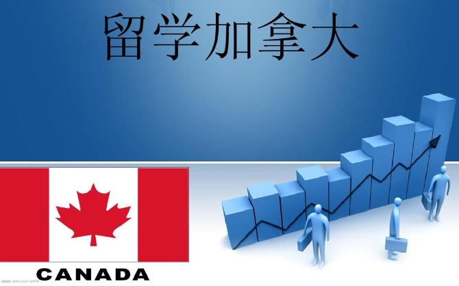 加拿大留学高中OSSD 加拿大留学高中OSSD