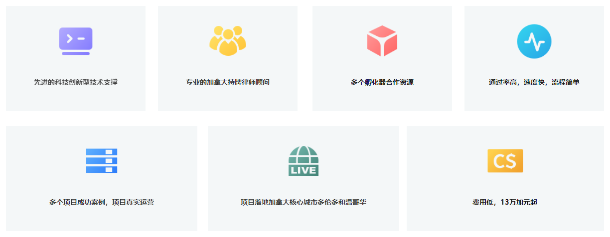 加拿大SUV创新创业移民 加拿大SUV创新创业移民