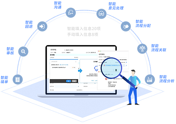 制造业oa系统办公软件